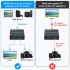 HMKCH HDMI Audio Extractor Splitter 4K hdmi to hdmi 3.5mm Audio Adapter Converter with AUX(RCA L/R) Stereo Audio Output Support 1080P 3D Compatable for PS4 Fire Stick Blu-Ray Player etc.